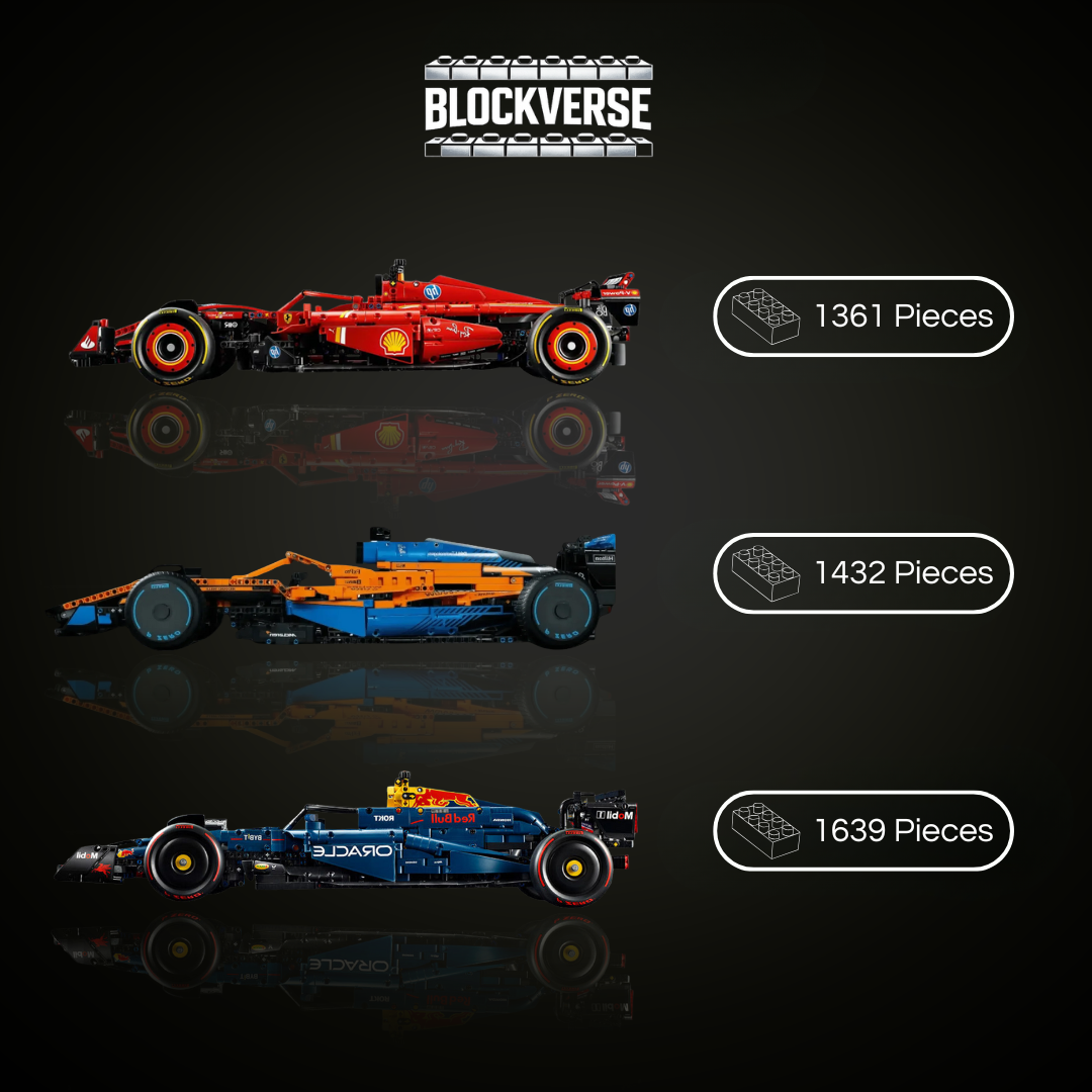 Collection Ultime de Formule 1 – SF24 | MCL F1 | Racing RB20