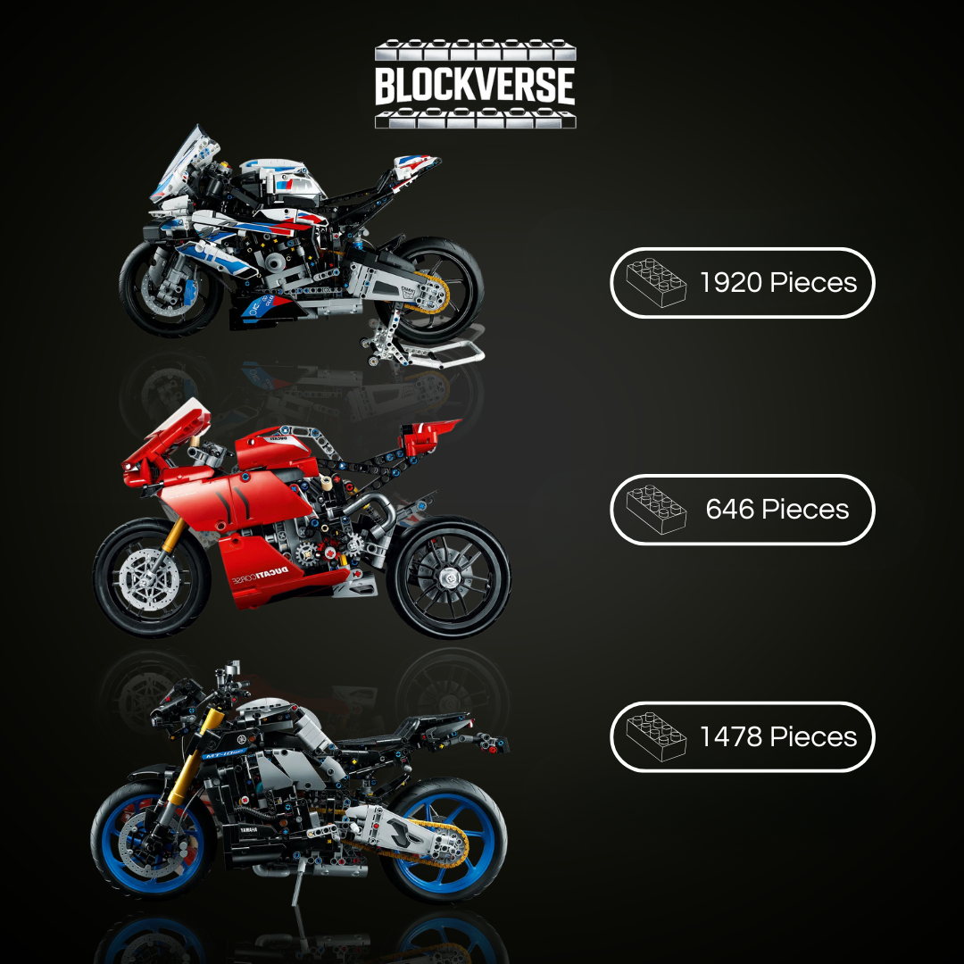 Ultimate Superbike Collection – M 1000 RR | MT-10 SP | Panigale V4 R