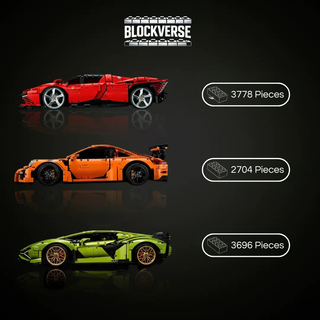 Ultimate Super Sports Car Collection – Daytona SP3 | 911 GT3 RS | Sián FKP 37